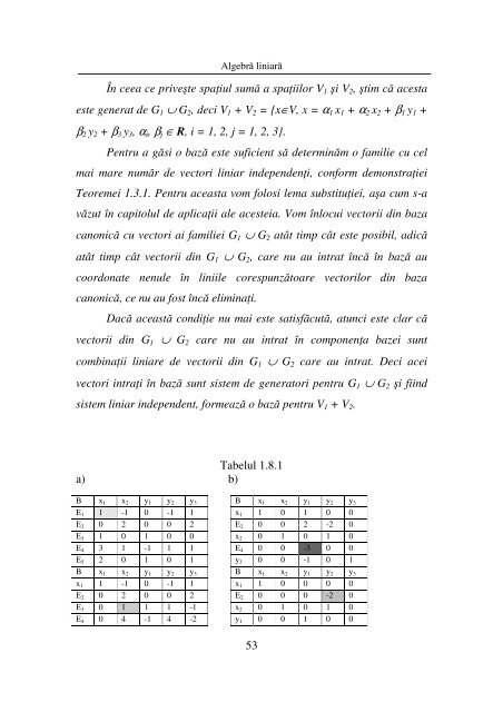 5 CAPITOLUL 1 SPAŢII VECTORIALE FINIT DIMENSIONALE 1.1 ...