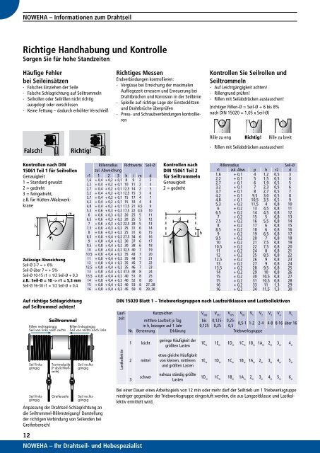 NOWEHA Katalog Nr. 02 - NOWEHA - Drahtseil- und Hebetechnik