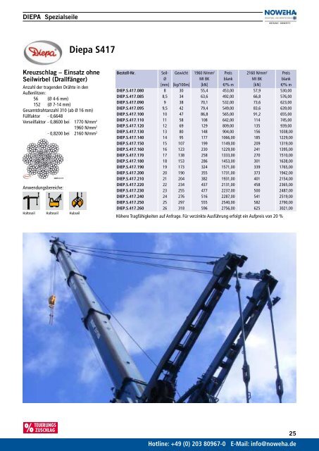 NOWEHA Katalog Nr. 02 - NOWEHA - Drahtseil- und Hebetechnik