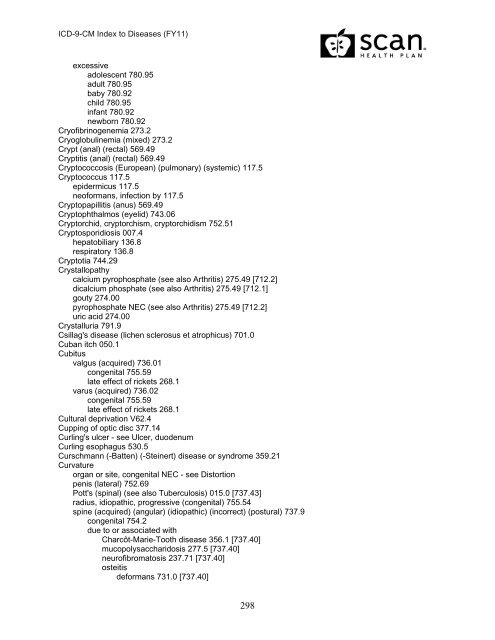 2011 ICD-9-CM Diagnosis Disease Index - SCAN Health Plan