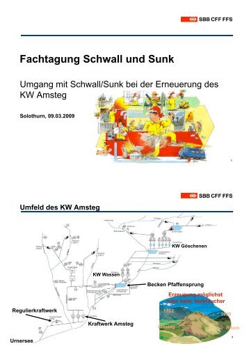 Umgang mit Schwall und Sunk beim KW Amsteg Teil 1_Burri.pdf