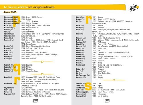 Le Tour en chiffres Les vainqueurs d'étapes - Le Tour de France