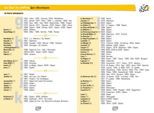 Le Tour en chiffres Les vainqueurs d'étapes - Le Tour de France