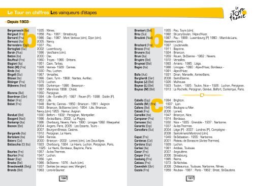 Le Tour en chiffres Les vainqueurs d'étapes - Le Tour de France