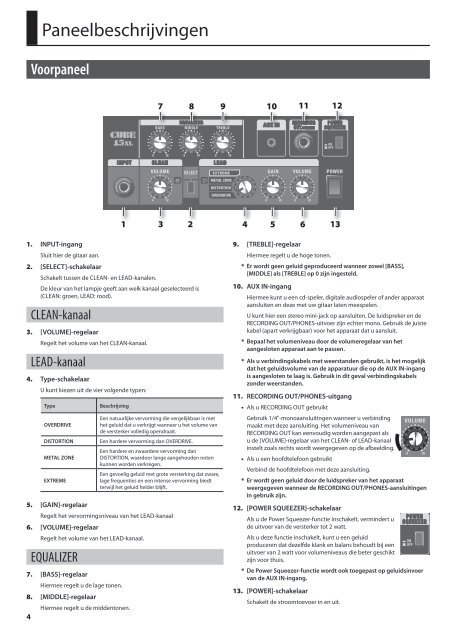 Owner's Manual - Roland