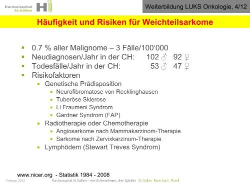 Thomas Cerny Kantonsspital St.Gallen thomas.cerny@kssg.ch www ...