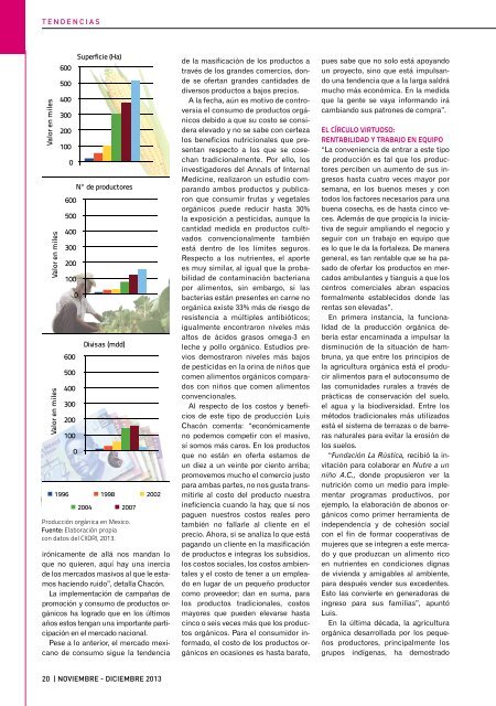 Tu Interfaz de Negocios No. 15