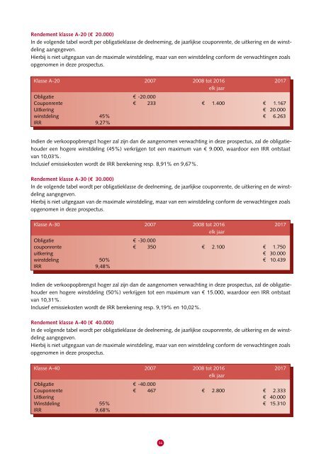 Prospectus - Vastgoedvergelijker.nl