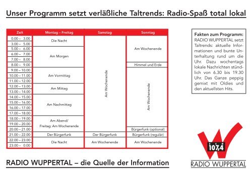 107,4 - Radio Wuppertal