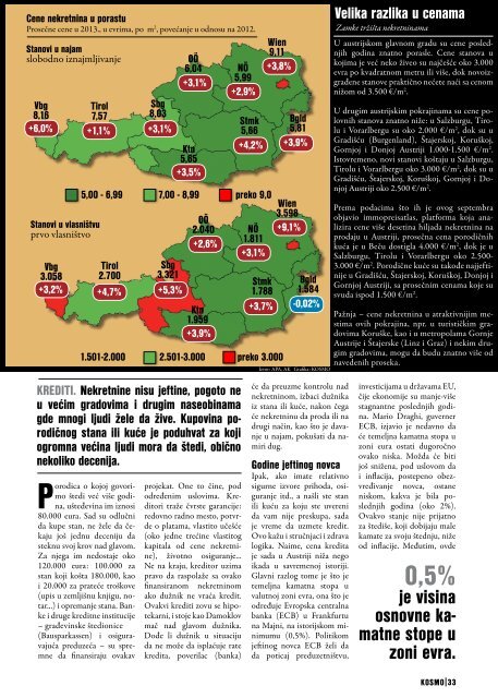 Kosmo 10/13