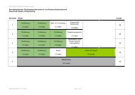 Berufsbegleitender Studiengang Informations - Hochschule für ...