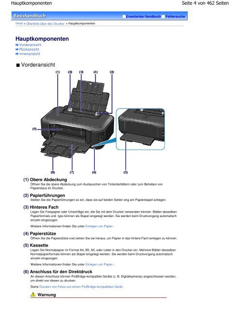 Canon iP4700 series Online-Handbuch - Produktinfo.conrad.com