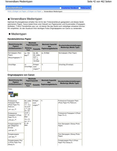 Canon iP4700 series Online-Handbuch - Produktinfo.conrad.com