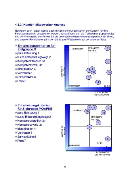 8-Stunden-Analyse - Unternehmensberatung Jersch E & G GmbH