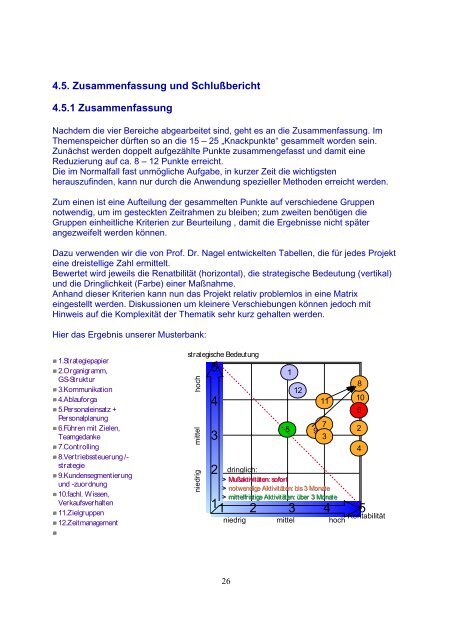 8-Stunden-Analyse - Unternehmensberatung Jersch E & G GmbH