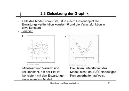 Residuen und Diagnostikplots