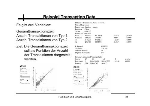 Residuen und Diagnostikplots