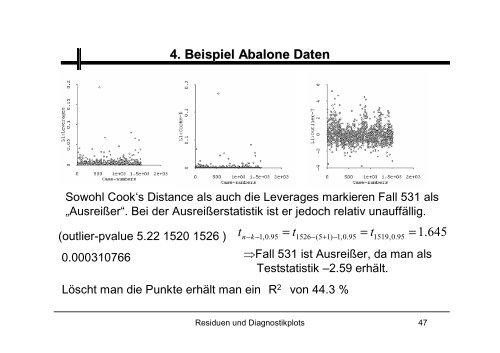 Residuen und Diagnostikplots