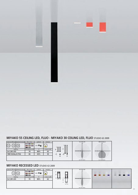 LIGHTUPDATE10/11 - kuwano-trading.com | トップ