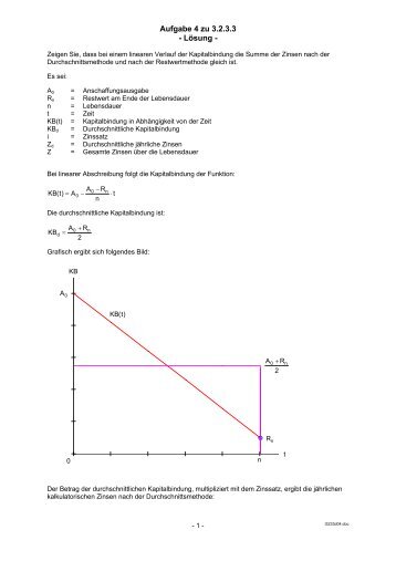 Aufgabe 4 zu 3.2.3.3 - Lösung -