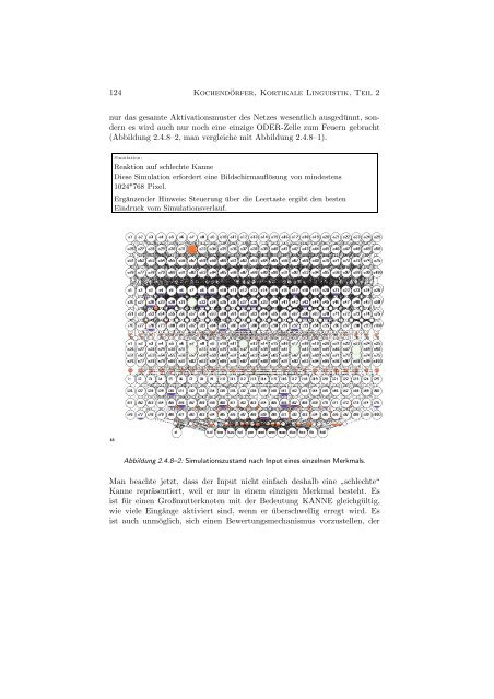 .RUWLNDOH /LQJXLVWLN - cortical linguistics