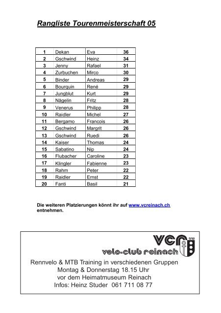 Kettenblatt Februar - Velo-Club Reinach