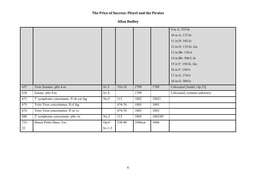 Pleyel & the Pirates.pdf - ResearchSpace@Auckland