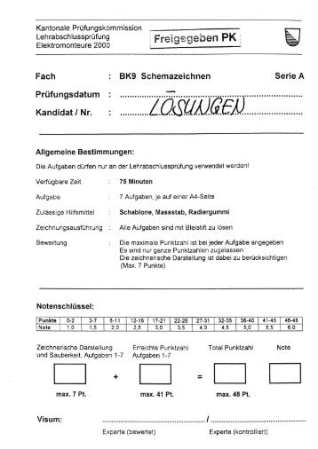 Schemazeichnen LAP00-Exp.pdf - Mueller-pe.ch