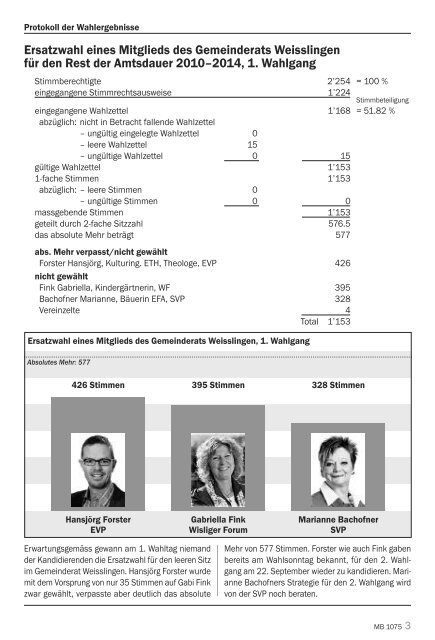 Mitteilungsblatt - Weisslingen