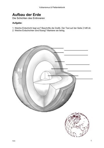 Aufbau der Erde - Unterricht