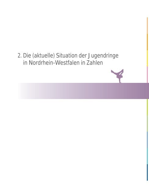 klicken - und Jugendring Bochum e.V.