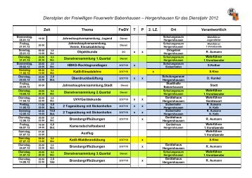 Dienstplan der Aktiven - Freiwillige Feuerwehr Hergershausen