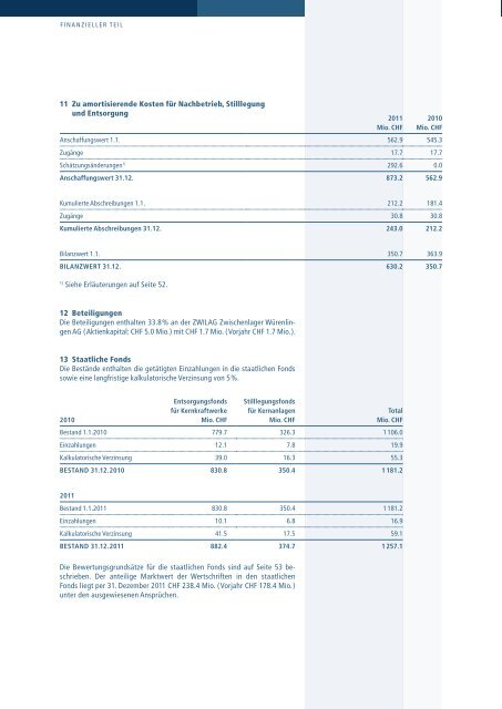 Geschäftsbericht 2011 - Axpo