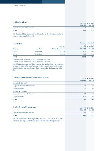 Geschäftsbericht 2011 - Axpo