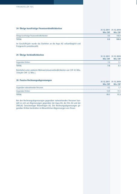 Geschäftsbericht 2011 - Axpo