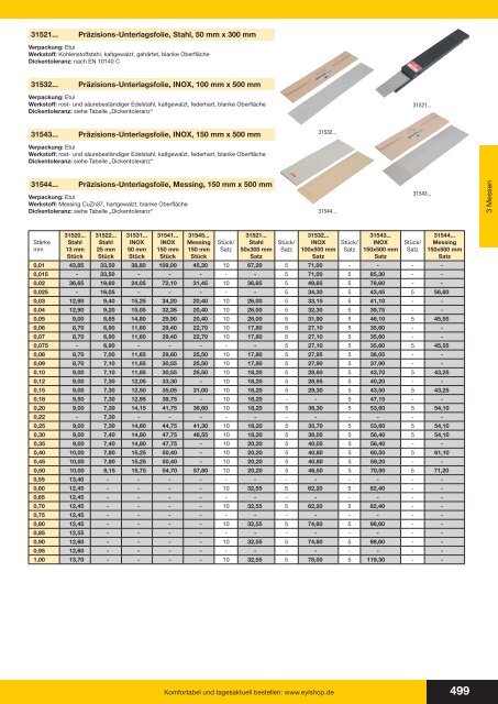 Einige unserer Neuheiten der Produktgruppe Messen: