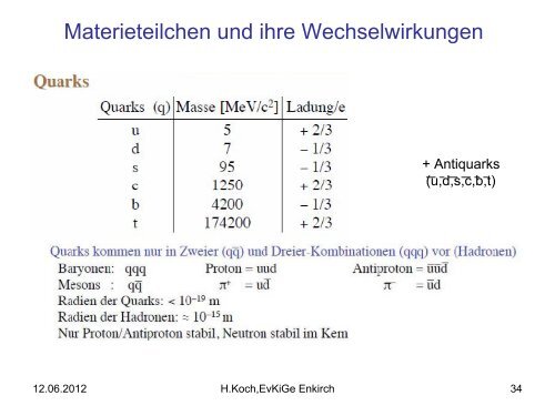 pdf-8,8MB