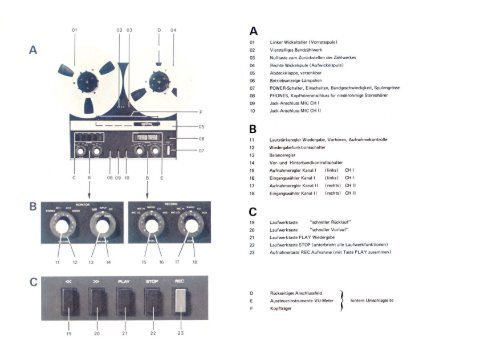 Revox A77 Benutzerhandbuch - reVoxjoschi