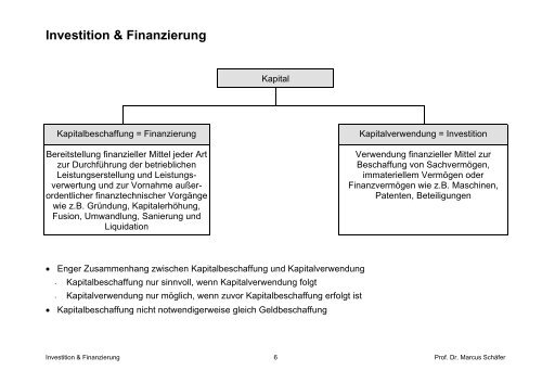Investition & Finanzierung - von Prof. Dr. Marcus Schäfer