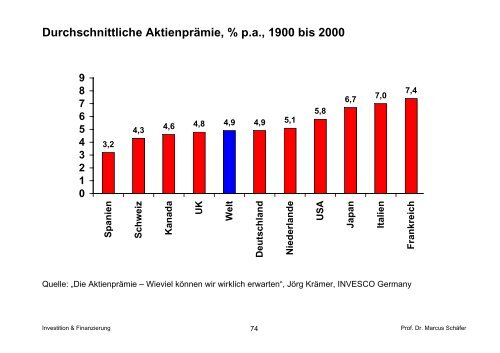 Investition & Finanzierung - von Prof. Dr. Marcus Schäfer