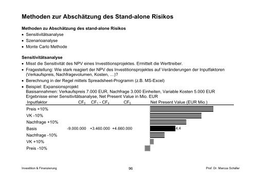 Investition & Finanzierung - von Prof. Dr. Marcus Schäfer