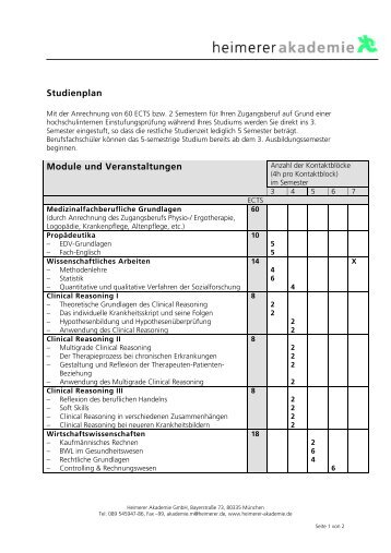 PDF-Studienplan - Heimerer Akademie