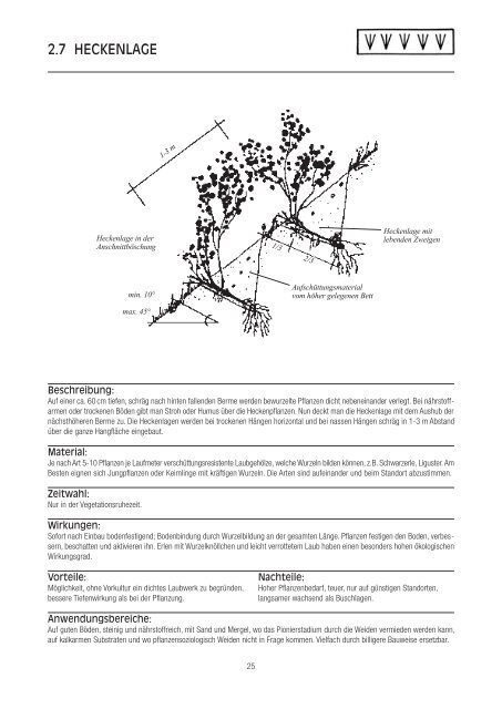 Ingenieurbiologische Bauweisen