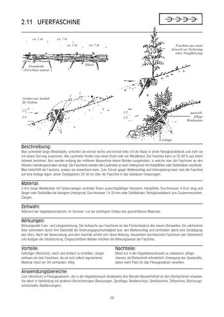 Ingenieurbiologische Bauweisen