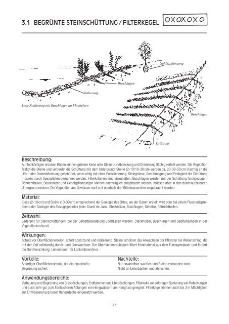 Ingenieurbiologische Bauweisen