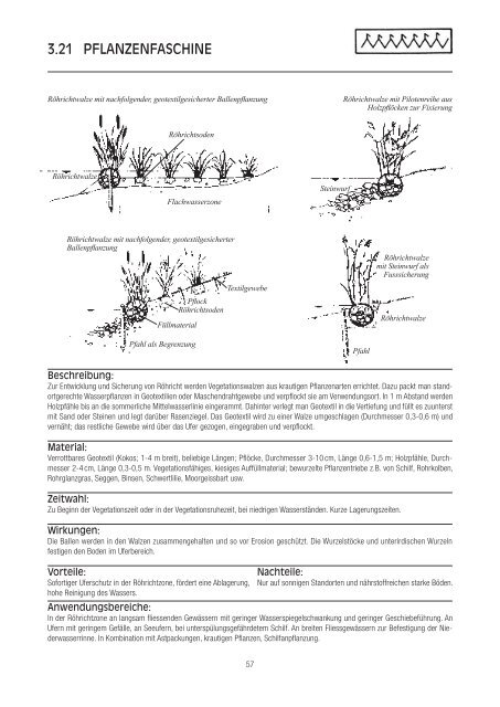 Ingenieurbiologische Bauweisen