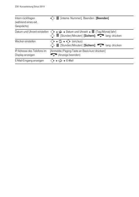 Sinus 501V - Telekom