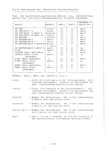 DCP_REDABAS4__Progra.. - Das ist die Eingangsseite, an der ...