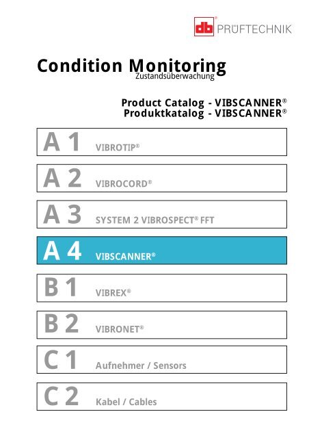 Vibscanner Hs Code VIBSCANNER - Termogram