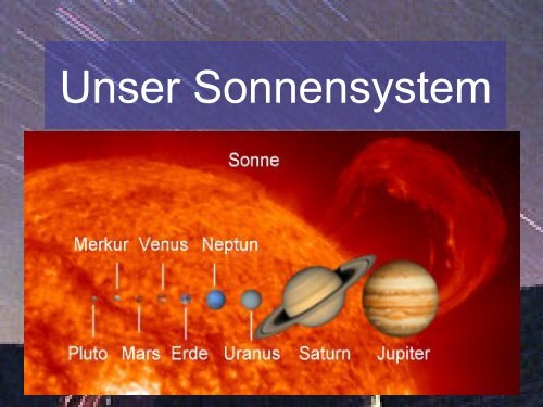 Unser Sonnensystem - Index of